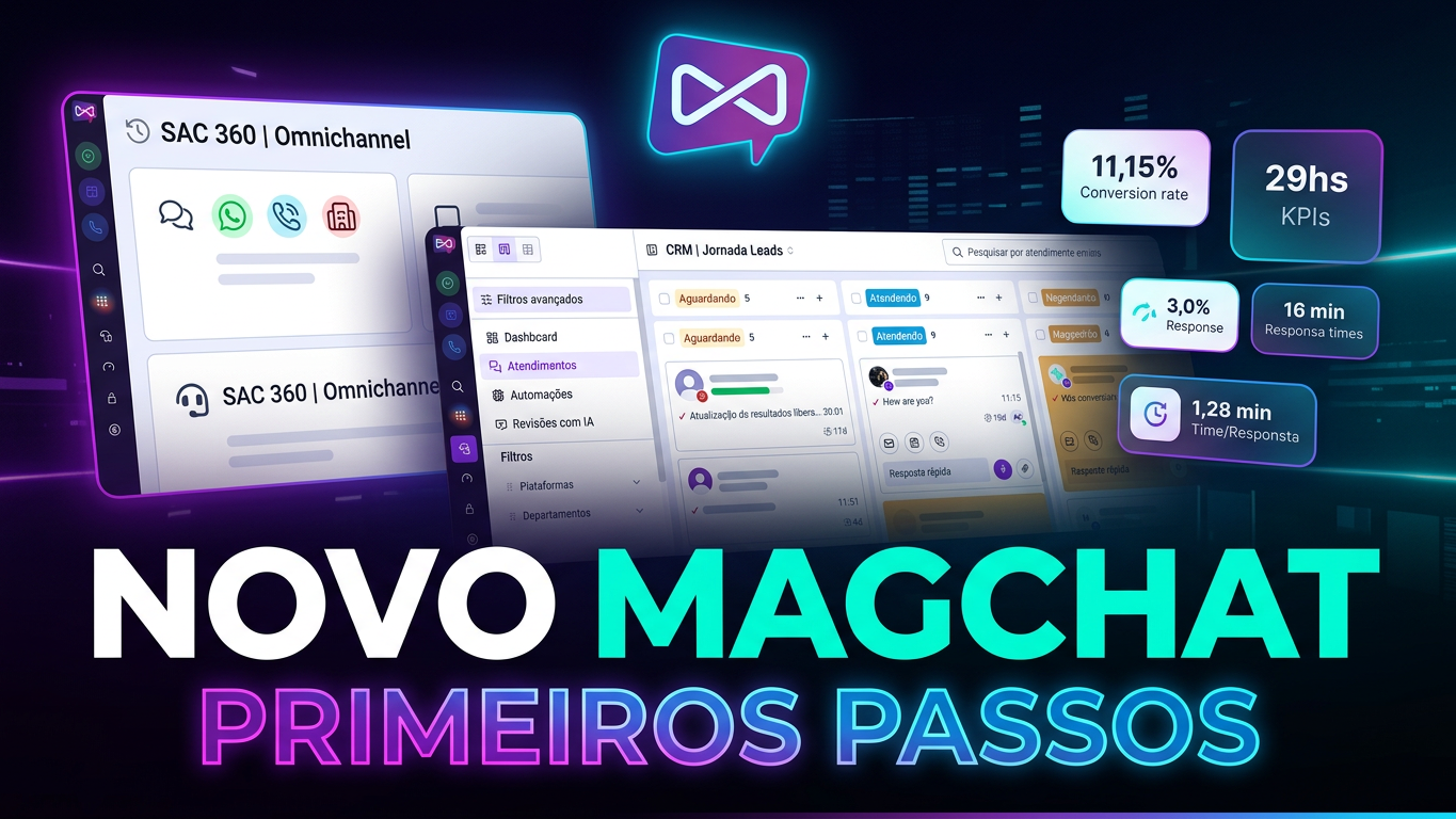 MagChat Primeiros Passos